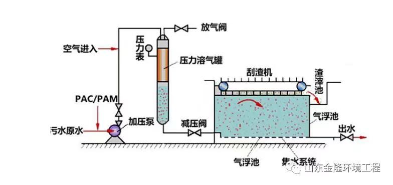 諸城市金隆機(jī)械制造有限責(zé)任公司